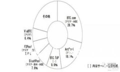 u币是一种虚拟币还是数字