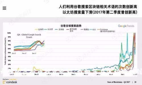 从零开始的虚拟币投资之旅：我如何在波动中找到机会