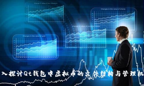 深入探讨Qt钱包中虚拟币的文件结构与管理机制