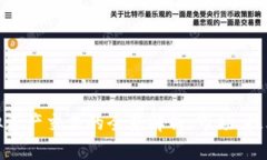 数字币与虚拟资产交易的