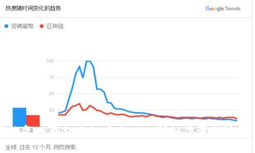 如何恢复TP钱包中的丢失ETH：详细步骤与注意事项