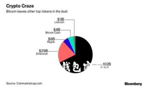 如何找回丢失的TP钱包密码：全面解决方案