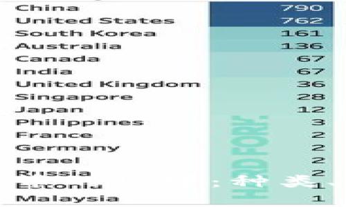 深入探索虚拟货币的世界：种类、应用及未来趋势