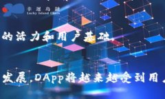   如何创建自己的TP钱包