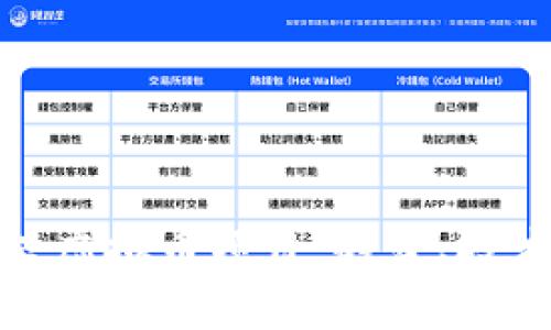 深入解析新兴虚拟币项目：趋势、技术与投资策略