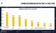 beiweitp钱包被盗的风险分析