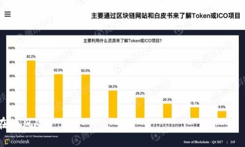 beiweitp钱包被盗的风险分析：如何保护你的数字资产/beiwei
tp钱包, 数字资产, 网络安全, 钱包安全/guanjianci

引言：数字时代的资产安全挑战
在数字货币迅速发展的今天，虚拟资产的管理和保护变得愈发重要。tp钱包作为一种流行的数字资产存储工具，吸引了大量用户的关注。然而，随着其普及性增加，钱包被盗的风险也随之上升。本文旨在细致分析tp钱包被盗的可能性，并提供有效的保护措施，帮助用户安全管理其数字资产。

tp钱包的工作原理与常见风险
tp钱包是一种用于存储、管理和交易数字货币的软件。它通过加密技术确保用户资产的安全，但在使用过程中仍然存在多种风险。例如，用户的私钥若被他人获取，可能导致资产被盗。网络钓鱼攻击、恶意软件、以及不安全的网络连接等，都可能威胁到tp钱包的安全性。

1. 网络钓鱼：潜藏在邮件与网站后的风险
网络钓鱼是最常见的攻击方式之一。黑客通过伪造的邮件或网站诱导用户输入自己的私钥或助记词。一旦用户上当受骗，资产便可能转瞬消失。为了降低这一风险，用户应时刻保持警惕，不轻易点击不明链接，并确保访问的官网地址是否真实可靠。

2. 恶意软件：致命的便捷工具
恶意软件可以通过病毒、间谍软件等形式潜入用户设备，窃取重要信息。建议用户使用安全软件进行系统扫描，定期更新操作系统和应用程序，以减少被恶意软件攻击的风险。此外，切勿从不明来源下载软件，确保所有应用均来自官方渠道。

3. 不安全的网络连接：隐形的威胁
在公共Wi-Fi环境下使用tp钱包进行交易，可能面临被黑客监听甚至劫持连接的风险。若必须使用公共网络，建议采用VPN服务，为网络传输提供额外的保护层。确保连接的安全性是一项基本却常常被忽视的防护措施。

4. 用户习惯的影响：安全意识的重要性
用户自身的安全意识和使用习惯对资产安全有直接影响。定期更换密码、使用复杂密码，以及开启双重认证等，都能显著增加账户的安全性。用户应不断学习网络安全知识，了解最新的安全防护措施，以适应不断变化的网络环境。

5. 钱包管理策略：多重备份与分散存储
为了提高资产安全性，采用多重备份策略至关重要。用户可以将私钥和助记词备份在不同的保险箱中，不要将其保存在同一地点。此外，考虑将部分资产转移到硬件钱包中存储，从而降低因网络攻击导致的风险。分散存储不仅能降低风险，还能提供更灵活的管理方式。

6. 社交工程攻击：攻击者的心理游戏
社交工程攻击是另一种常见的风险。攻击者常常利用心理学手段，获取用户的信任，以达到窃取信息的目的。例如，假装是客服人员进行咨询。保持警惕，不轻易透露个人信息，是防范此类攻击的有效手段。用户应在进行任何敏感操作前，确认对方身份。

7. 社区与支持：建立安全的交流氛围
参与tp钱包用户社区，不仅能获得最新的信息和技巧，还能及时了解到潜在的安全威胁和解决方案。在社区的支持下，用户可以分享自己的体验，相互帮助。同时，通过官方支持渠道，了解钱包的最新安全更新和建议，也是一个重要的保障。

8. 定期审计与自我评估
定期检查自己的钱包安全设置、交易记录以及系统更新，可以及时发现异常情况。用户还应评估自己的安全防护策略，确保一切都处于最佳状态。制定一个安全审计计划，逐步建立起自己的安全框架，有助于减少被盗风险。

结论：安全意识是最佳的防护盾
总的来说，tp钱包被盗的可能性并非不可避免。通过对各种潜在风险进行详细了解，用户可以采取相应的措施，有效保护自己的数字资产。安全意识的提升是每位用户的责任，我们应共同努力，营造安全的数字货币环境。

附录：常见问题与解答
strongQ1：我该如何选择合适的tp钱包？/strong
A1：选择钱包时应考虑其安全性、用户评价及功能特点，确保其有良好的安全记录和用户支持。

strongQ2：我是否需要同时使用多个钱包？/strong
A2：建议使用多个钱包进行分散存储，以降低被盗风险。

strongQ3：什么是双重认证？如何开启？/strong
A3：双重认证是指在登录账户时，除了输入密码外，还需提供额外的身份验证信息。具体开启方式可参考钱包的用户指南。

在数字资产的管理中，保持警惕、增强安全意识至关重要。希望所有tp钱包用户都能安全、有效地管理自己的资产，规避潜在的风险。