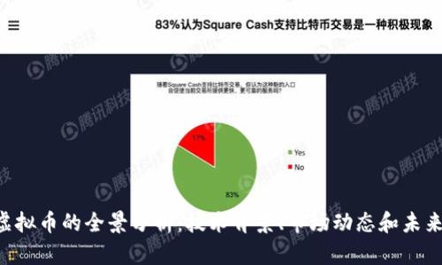 JNT虚拟币的全景分析：技术背景、市场动态和未来展望