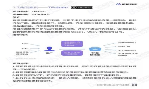 轻松掌握：通过三个简单步骤进行TP下载