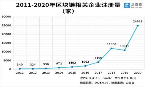 探索与比特币相似的虚拟游戏世界：从虚拟资产到独特经济体系