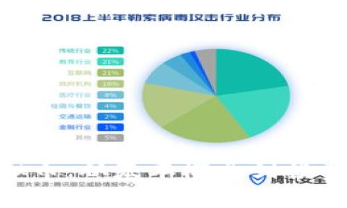 深入解析HFA虚拟币：从基本概念到投资策略全方位指南