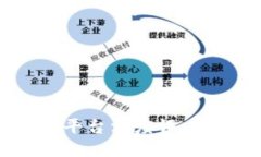 2023年度虚拟币交易平台深