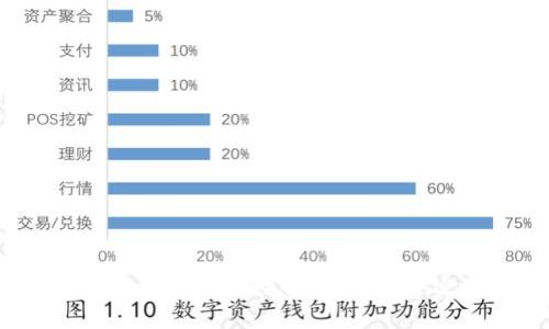 探索虚拟货币的投机世界：它是机会还是赌博？