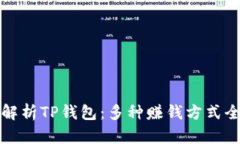 深入解析TP钱包：多种赚钱