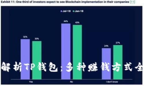 深入解析TP钱包：多种赚钱方式全攻略