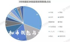 如何选择合适的虚拟币钱