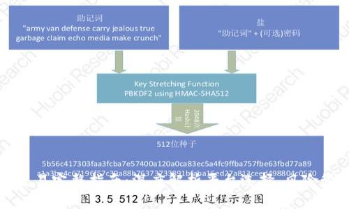 虚拟货币杠杆交易完整指南：深度解析平台选择、风险管理与盈利机会