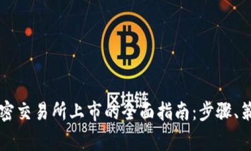 虚拟货币在加密交易所上市的全面指南：步骤、策略与常见误区