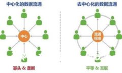    如何安全下载并使用TP冷钱包：一步一步的详细