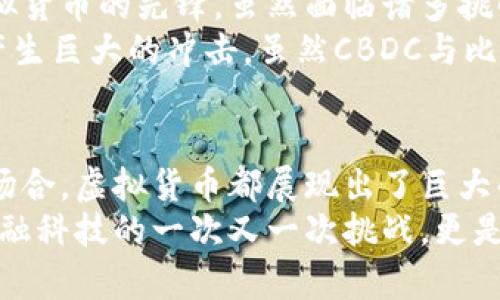 虚拟货币与比特币的深度解析：技术、应用与未来发展/  
关键词虚拟货币, 比特币, 区块链技术, 投资策略/关键词

引言：虚拟货币的崛起
近年来，随着区块链技术的飞速发展，虚拟货币作为一种新型的数字资产迅速崛起，引发了全球范围内的关注和热议。在众多虚拟货币中，比特币无疑是最具代表性和影响力的一种。本文将深入探讨虚拟货币与比特币之间的关系，以及各自的特点、应用及未来的发展趋势。

虚拟货币的定义与分类
虚拟货币是指一种以电子形式存在的货币，通常使用密码学技术来确保交易的安全性。它们的主要特点在于去中心化、匿名性以及不可篡改性，极大地提升了交易的效率和透明度。根据不同的功能和属性，虚拟货币可以分为多种类型，其中包括：
ul
    listrong支付型虚拟货币：/strong如比特币、莱特币，主要用于商品和服务的支付。/li
    listrong平台型虚拟货币：/strong如以太坊，提供智能合约功能的区块链平台。/li
    listrong稳定币：/strong如USDT，通过与法币挂钩以减少波动性，适合用于交易和充值。/li
/ul

比特币：虚拟货币的先驱
比特币是由一个化名为中本聪的开发者在2009年创建的，作为第一个去中心化的数字货币，比特币开启了虚拟货币的新时代。其核心技术是区块链，通过复杂的加密算法确保交易的安全性。比特币有以下几个显著特点：
ul
    listrong有限的供应：/strong比特币总供应量被限制在2100万枚，这一特性使其成为了数字黄金，具备抗通胀的能力。/li
    listrong去中心化：/strong比特币网络并不依赖于中央政府或金融机构，这一点使其受到许多用户的青睐，尤其是在经济动荡的国家。/li
    listrong高度安全性：/strong比特币交易经由网络中的多个节点确认，确保了交易的不可篡改性。/li
/ul

虚拟货币生态系统的多样性
虽然比特币是虚拟货币的标杆，但整个虚拟货币市场的生态系统远比比特币复杂而丰富。随着技术的不断革新，各类虚拟货币不断涌现，满足着用户多样化的需求。
例如，以太坊引入了智能合约的概念，使得开发者能够在其平台上构建去中心化应用（DApps），如去中心化金融（DeFi）和非同质化代币（NFT）。这些新兴应用的出现，标志着虚拟货币不仅仅是支付工具，而是更广泛的技术创新和商业价值的载体。

比特币的投资价值与风险
比特币作为一种资产，吸引了大量投资者的关注。其价格波动性较大，为短期交易者提供了盈利机会。然而，正如任何投资一样，投入比特币也存在相应的风险。
投资比特币时，投资者需要考虑以下几个方面：
ul
    listrong市场波动性：/strong比特币价格波动剧烈，受市场情绪、监管政策及技术发展等多重因素影响。/li
    listrong安全风险：/strong比特币存储在数字钱包中，如果没有妥善管理，可能会面临被黑客攻击或丢失的风险。/li
    listrong法规监管：/strong不同国家对虚拟货币的监管政策不一，政策的变化可能对比特币的合法性和市场价格产生重大影响。/li
/ul

虚拟货币的应用场景
除了投资，虚拟货币在各个领域也展现出了广泛的应用潜力。具体来说，虚拟货币可以在以下几个场景中发挥重要作用：
ul
    listrong跨境支付：/strong虚拟货币能够大幅减少跨境支付的成本和时间，特别是在传统金融服务不够完善的地区。/li
    listrong供应链管理：/strong通过区块链技术，虚拟货币可以帮助企业提高供应链的透明度和效率，防止假冒伪劣产品流入市场。/li
    listrong投票与身份认证：/strong基于区块链的投票系统可以确保投票的安全性和匿名性，提升选举的公正性。/li
/ul

未来展望：虚拟货币与比特币的演变
尽管虚拟货币的未来仍然充满不确定性，但可以肯定的是，它们将在社会经济中扮演越来越重要的角色。比特币作为虚拟货币的先锋，虽然面临诸多挑战，但其独特属性和广泛应用仍使其在未来的金融生态中占据不可替代的地位。
展望未来，数字货币的进一步发展将不可避免。例如，中央银行数字货币（CBDC）的推出，可能会对现有的虚拟货币体系产生巨大的冲击。虽然CBDC与比特币有着截然不同的设计理念，但它们也可能影响比特币的市场需求和交易模式。

结论：反思与启示
总的来说，虚拟货币与比特币之间的比较揭示了一个日益复杂的金融世界。无论是作为投资工具，还是应用于各种商业场合，虚拟货币都展现出了巨大的潜力。尽管市场充满不确定性，但在理解其独特机制和应用场景的基础上，用户可以更为理性地看待这一新兴领域。
随着技术的不断演进，虚拟货币行业将在未来继续发展并成熟，吸引更多的参与者，改变现有的金融格局。这不仅是对金融科技的一次又一次挑战，更是对传统观念的一次重新审视。总之，我们正在见证一个全新的数字经济时代的到来。