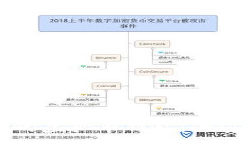 如何选择适合自己的虚拟币钱包：全方位指南与使用技巧
