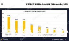 乌克兰虚拟货币政策的演