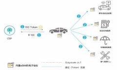 TP钱包最新版本详细更新指南：新功能、和用户体