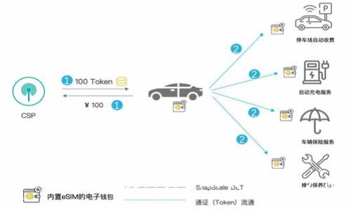 TP钱包最新版本详细更新指南：新功能、和用户体验提升