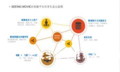 如何将TP钱包中的数字货币转到交易所进行交易？