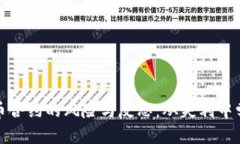 玩虚拟货币合约的风险与