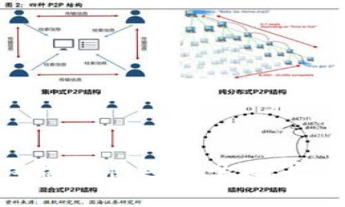 ziaoti如何在安卓设备上快速安全地下载和安装TP钱包应用