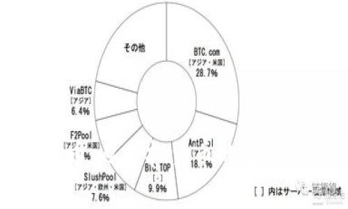 深入探讨屎币：从虚拟货币的起源到投资策略