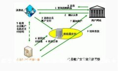 探索HE虚拟币的未来：技术