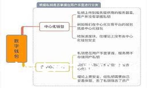 和关键词

在华为手机上简单快速地下载TP钱包应用的完整指南