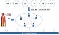 TRN虚拟币：如何在数字货