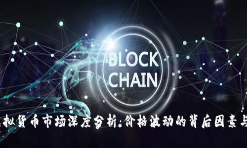 2023年虚拟货币市场深度分析：价格波动的背后因素与未来趋势