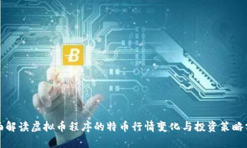 全面解读虚拟币程序的特币行情变化与投资策略分析