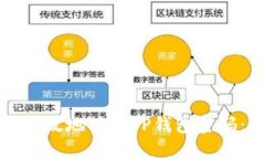 如何安全高效地修改TP钱包