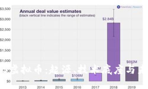 探索TRS虚拟币：起源、技术底座与未来潜力