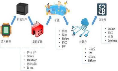 深入解析冷钱包的功能与安全性：为数字资产保驾护航的绝佳选择