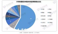 解密低流通虚拟币：市场潜力与投资机会的全景