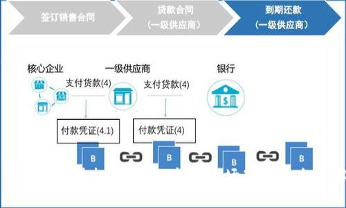 探索比特狗虚拟币：从概念到市场动态的全面解析