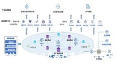LVPLUS：探讨这款新兴虚拟