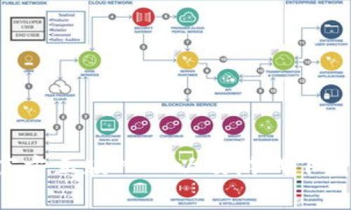 探索TapTap：官方正版入口以及游戏下载的一站式指南