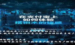 骨头探索MYC虚拟币的崛起