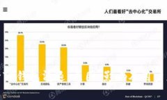 全面解析TP钱包清退：原因