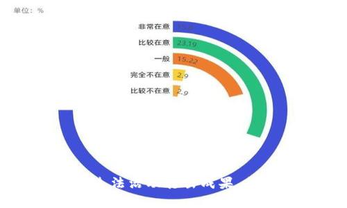 虹口警方公布虚拟币违法活动打击成果，揭示不法交易背后真相