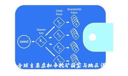 全球主要虚拟币挖矿国家与地区详解