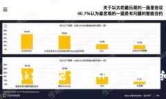 全面解析TP-Link路由器设置