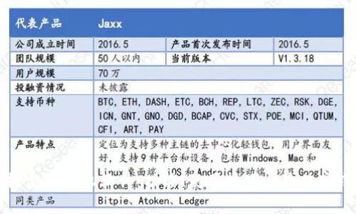 探索TP手机软件：功能、使用技巧与最佳实践